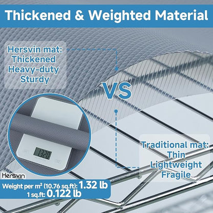 Hersvin Shelf Liners 16 in x 20 ft Thickened EVA Drawer Mats, Non-Adhesive - Image 2