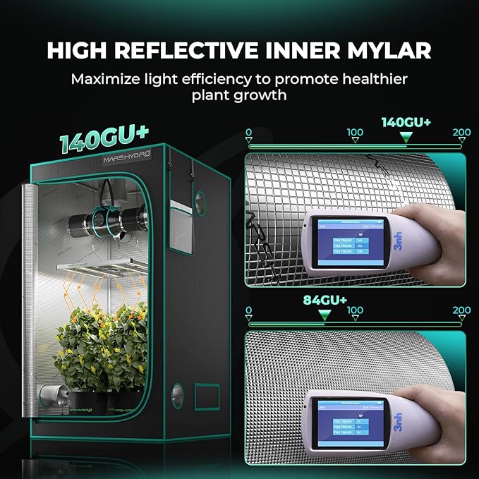 MARS HYDRO 2x2x4 Advanced Grow Tent, - Image 3