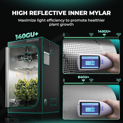MARS HYDRO 4x2x5 Advanced Grow Tent, - Image 3