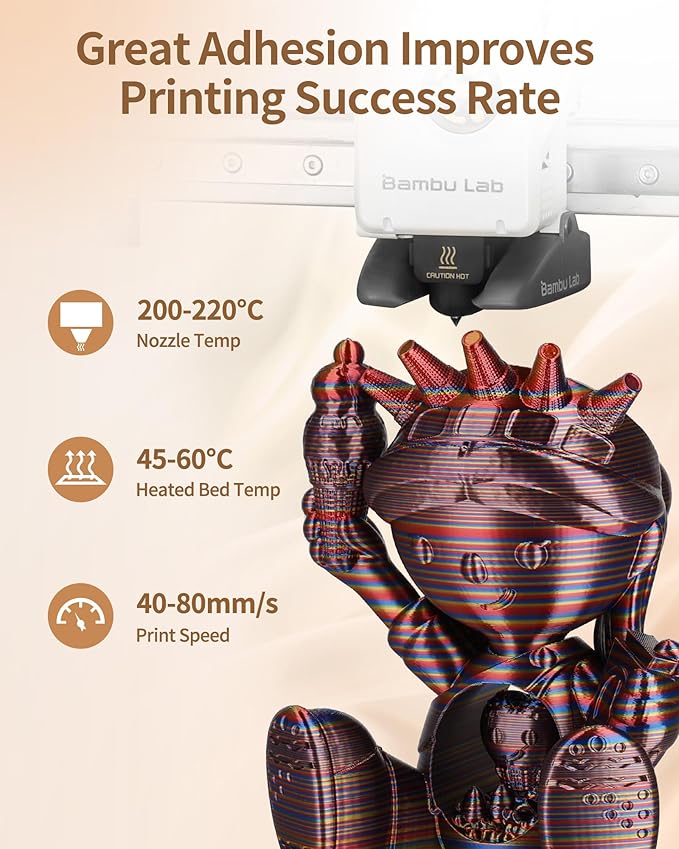 LANDU Silk PLA Filament 1.75mm 3D Printer Multicolor Filament Gradient Color - Image 5