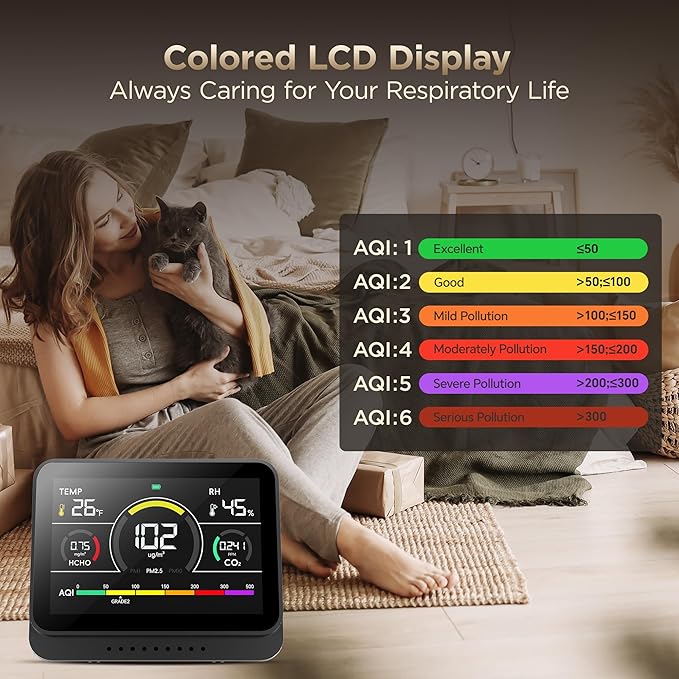Xoopon Professional 13-in-1 Indoor Air Quality Monitor 6AQI - Image 3