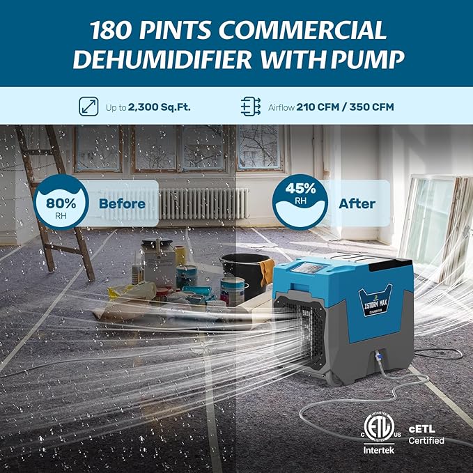 Argendon LGR Commercial Dehumidifier - Image 5
