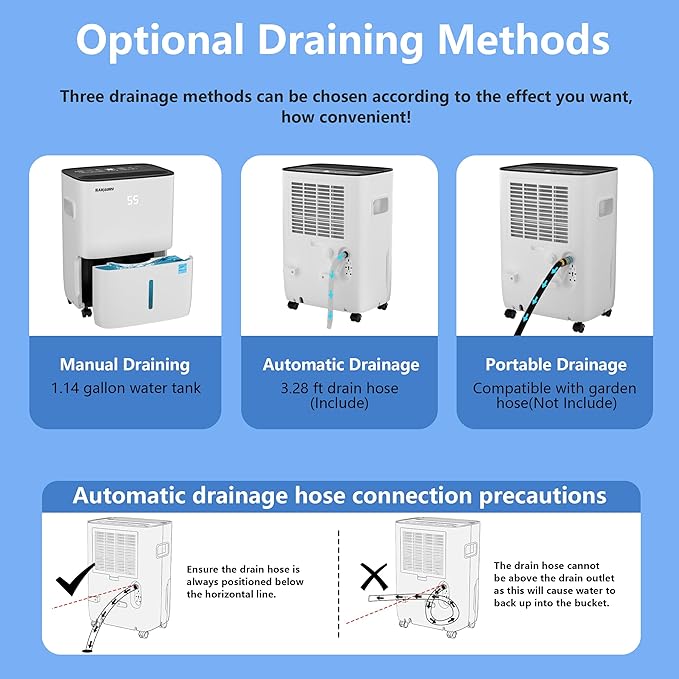 SAHAUHY 80 Pints ENERGY STAR Dehumidifier - Image 6