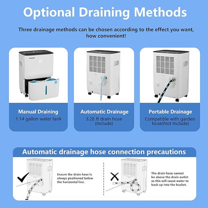 SAHAUHY 80 Pints ENERGY STAR Dehumidifier - Image 6