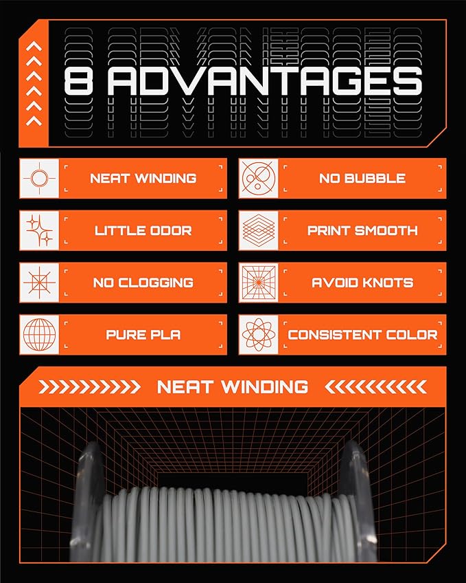 R3D PLA Filament 1.75mm, 0-370 mm/s High Speed PLA Printing, Dimensional - Image 6