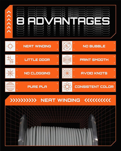 R3D PLA Filament 1.75mm, 0-370 mm/s High Speed PLA Printing, Dimensional - Image 6