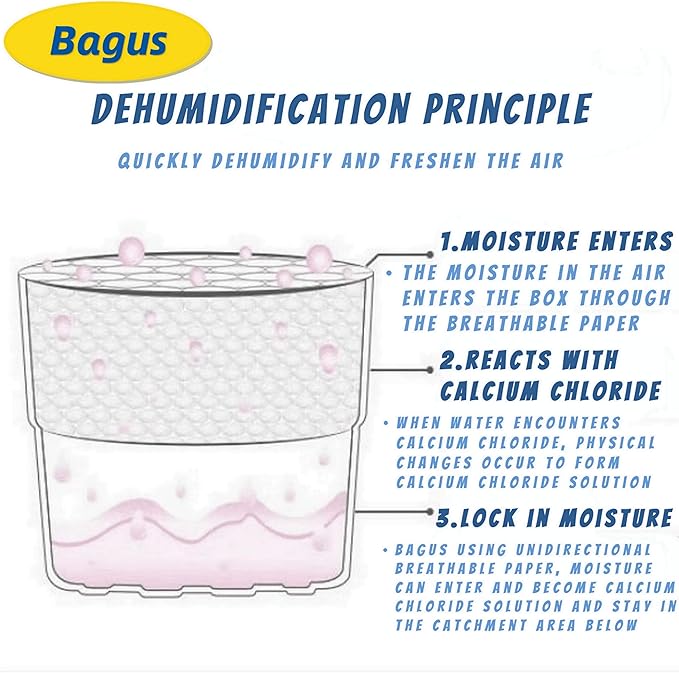 Bagus Moisture Absorbers Boxes - Image 5