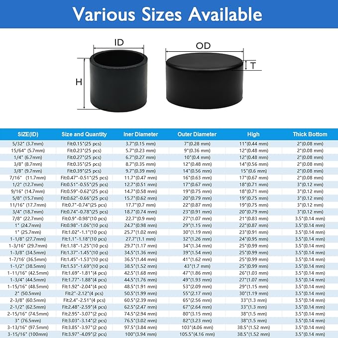 25 Pcs 5/8" Round Chair Leg Tips Caps, Silicone Rubber Furniture Leg Floor - Image 8