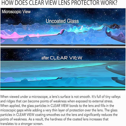 Clearview Liquid Lens Protector – Invisible Nano Coating - Image 3