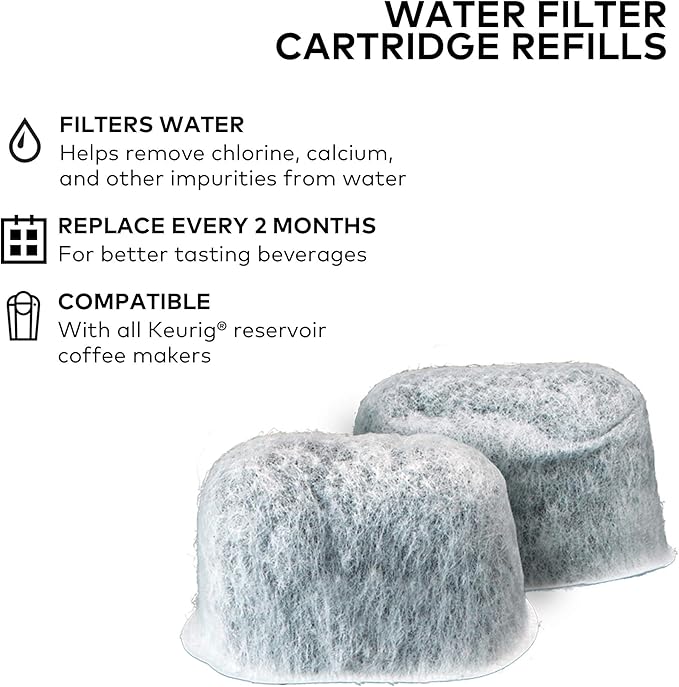 Keurig Brewer Care Kit with Descaling Solution and 2 Water Filter Cartridges - Image 8