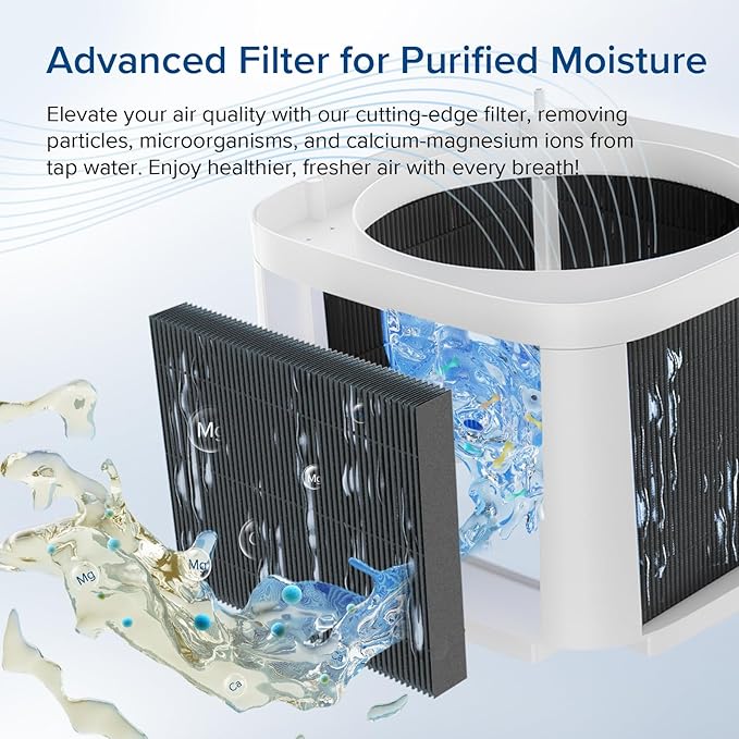 LEVOIT 4-Pack Replacement Filters - Image 2