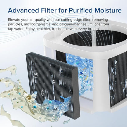 LEVOIT 4-Pack Replacement Filters - Image 2