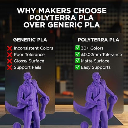 Polymaker Matte PLA Filament Fossil Grey 1.75mm 1kg 3D Printing Filament - Image 5