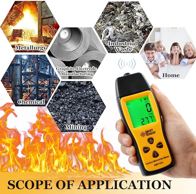 Carbon Monoxide Detectors, Portable CO Detector - Image 7