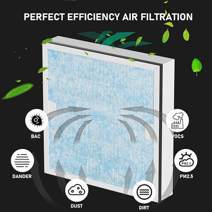 Carmerny HEPA & Activated Carbon Filter Replacement Set Compatible - Image 2