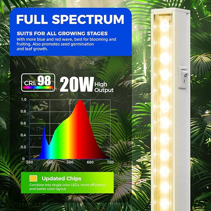 Barrina T5 Grow Lights for Indoor Plants, Full Spectrum, 4ft 160W, Plant - Image 4