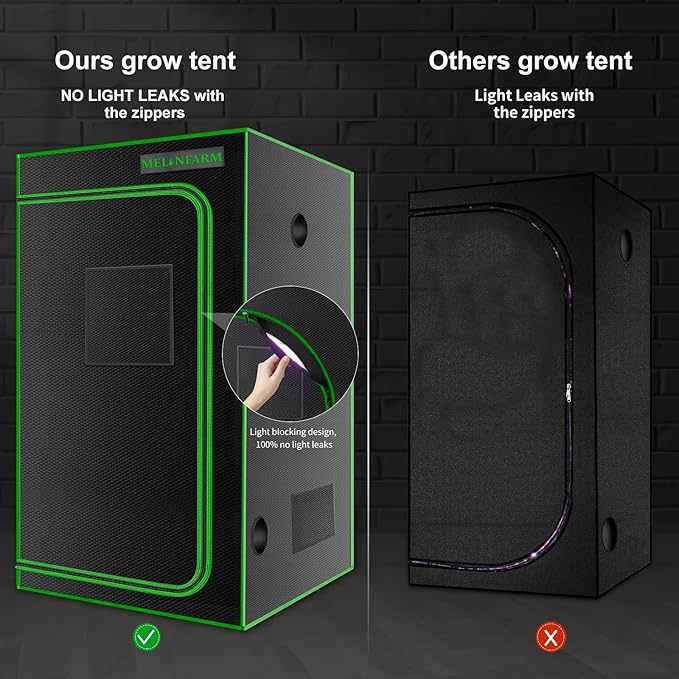 MELONFARM 4x4 Grow Tent - Image 3