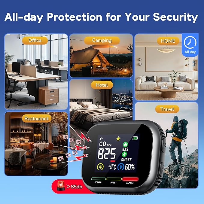 6 in 1 Carbon Monoxide Detectors Plug in, CO Detector & Natural Gas Detector - Image 7