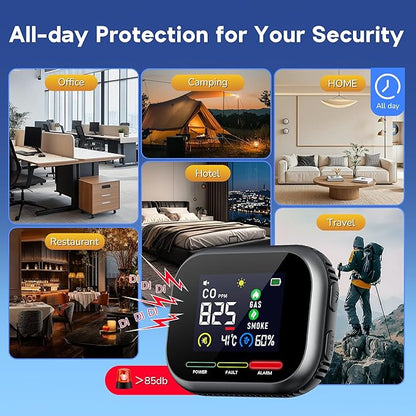 6 in 1 Carbon Monoxide Detectors Plug in, CO Detector & Natural Gas Detector - Image 7