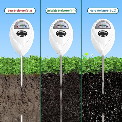 SZHLUX Soil Moisture Meter, Plant Water Monitor, Soil Hygrometer Sensor - Image 2