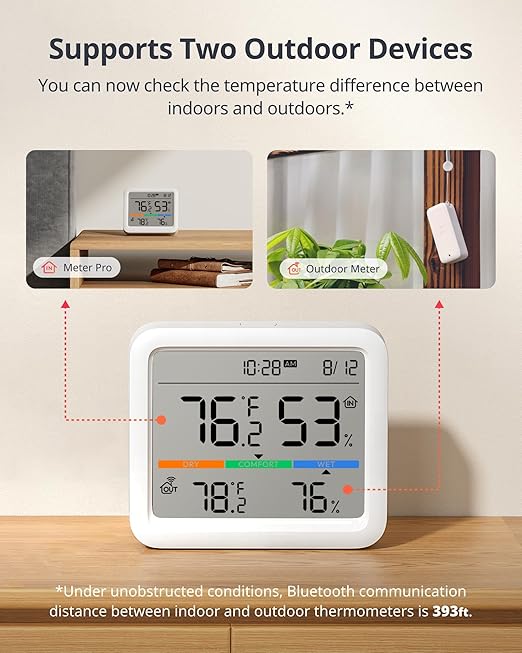 SwitchBot Meter Pro, Digital Hygrometer & Thermometer - Image 4