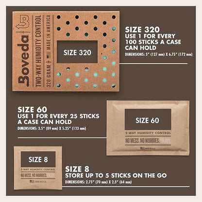 Boveda 75% Two-Way Humidity Control Packs – Size 60 – 20 Pack – Fix Major - Image 4