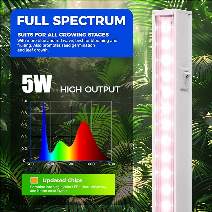 Barrina Grow Light for Indoor Plants, Full Spectrum Sunlight, 1ft Grow Lamp - Image 3