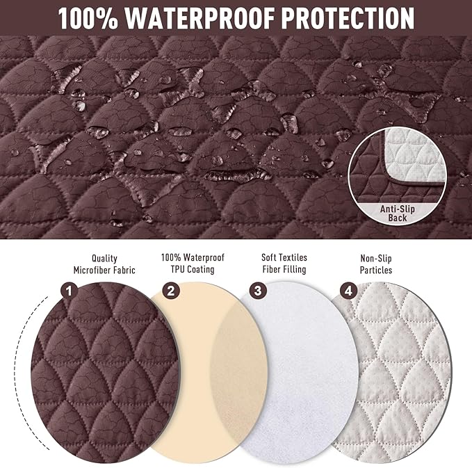 TAOCOCO 100% Waterproof Recliner Cover, Non-Slip Washable Reclining Couch Cover - Image 4