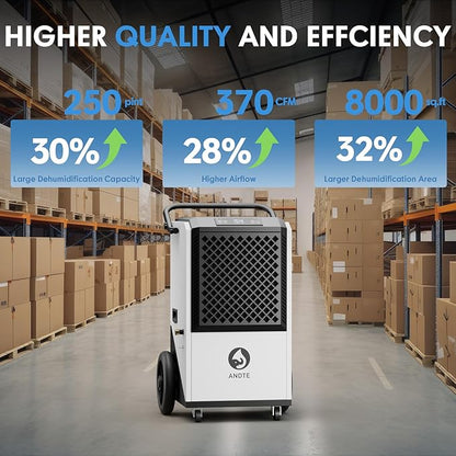 250 Pint Commercial Dehumidifier - Image 4