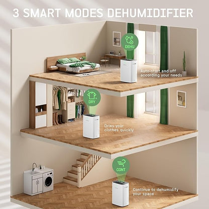 80 Pints Energy Star Dehumidifier Basement Home, Smart Silent Dehumidifier - Image 7