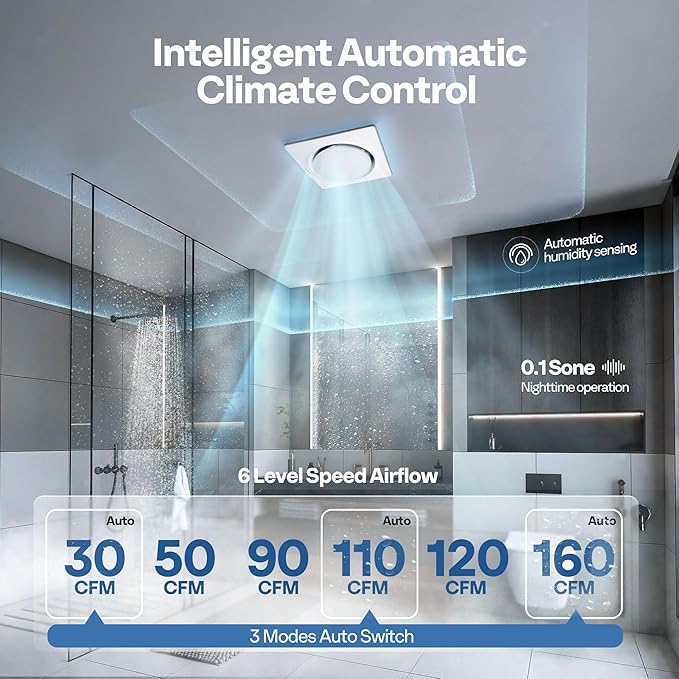 VIVOHOME Autoflow Bathroom Exhaust Fan - Image 5