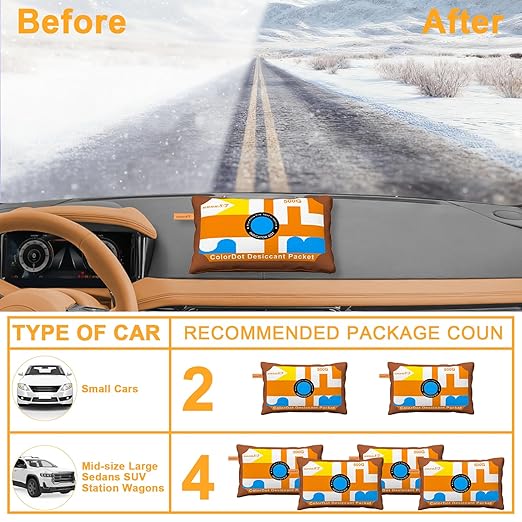 4 x 500 Grams Rechargeable Silica Gel Car Dehumidifier, unuaST Color Indicating - Image 6