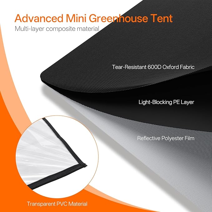 Bstrip Indoor Greenhouse with Grow Light, Mini Grow Tent with Oxford Fabric - Image 5