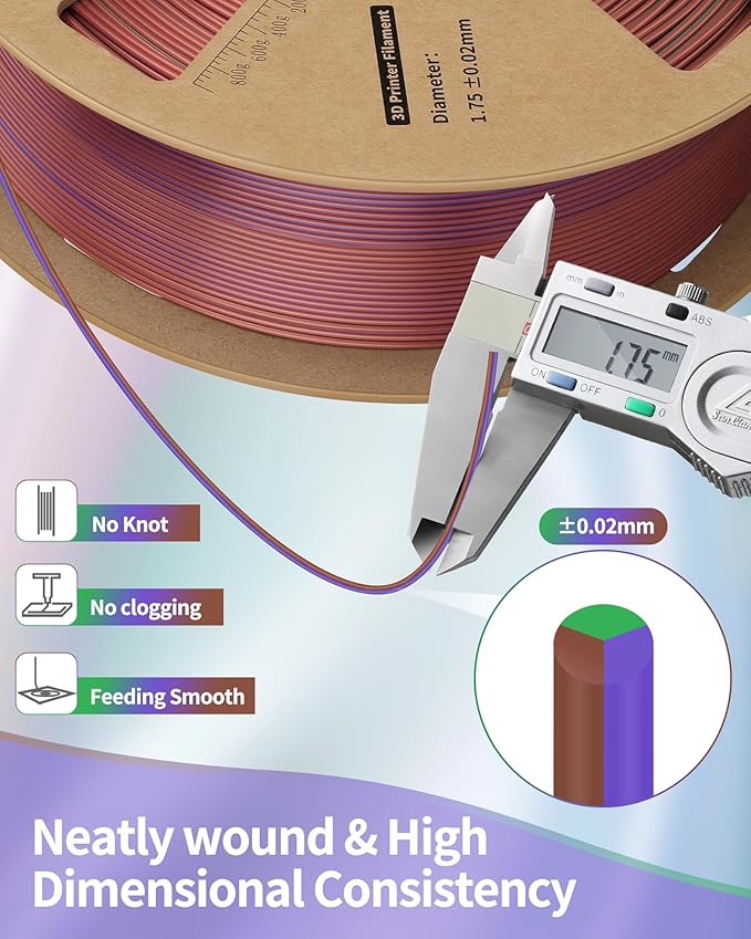 LANDU Silk Tri-Color PLA Filament 1.75mm 1Kg, Triple Color Silk PLA Filament - Image 5