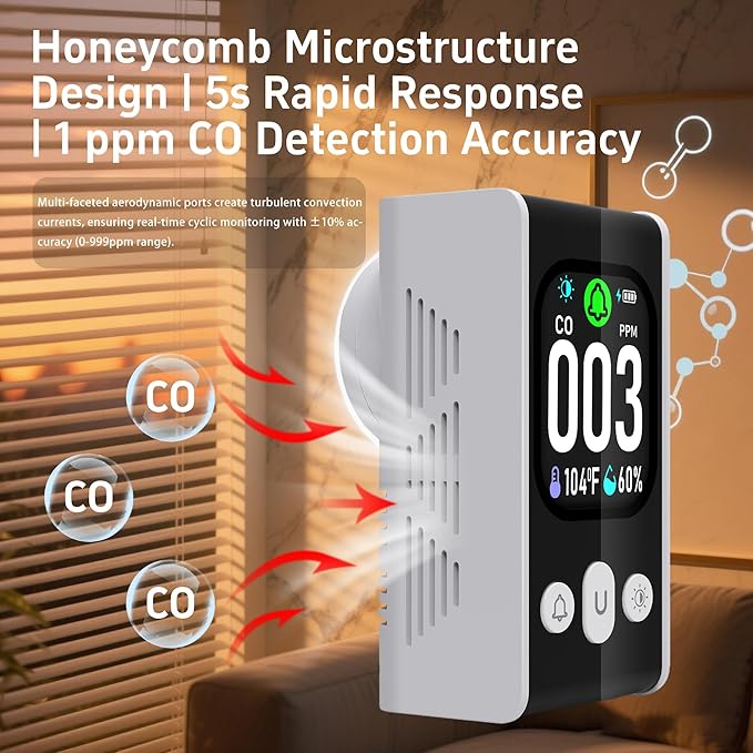 Protmex Carbon Monoxide Detector, 3-in-1 Plug-in CO Alarm - Image 8
