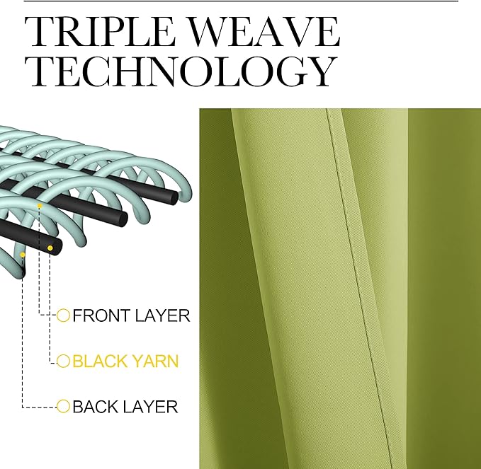 NICETOWN 2 Panels Blackout Curtains, Rod Pocket Thermal Insulated Drapess - Image 4