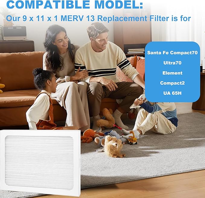 3 Packs 9 x 11 x 1 Dehumidifier Filter MERV 13 Compatible - Image 2