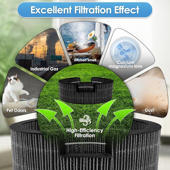 2 Pack Wick Filter Replacement for LEVOIT Sprout Evaporative Humidifier - Image 5