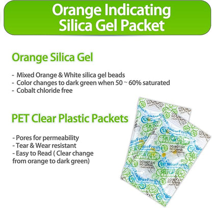 50Pcs 1 Gram Food Safe Desiccant Packs, Silica Gel Packets, Indicating - Image 3