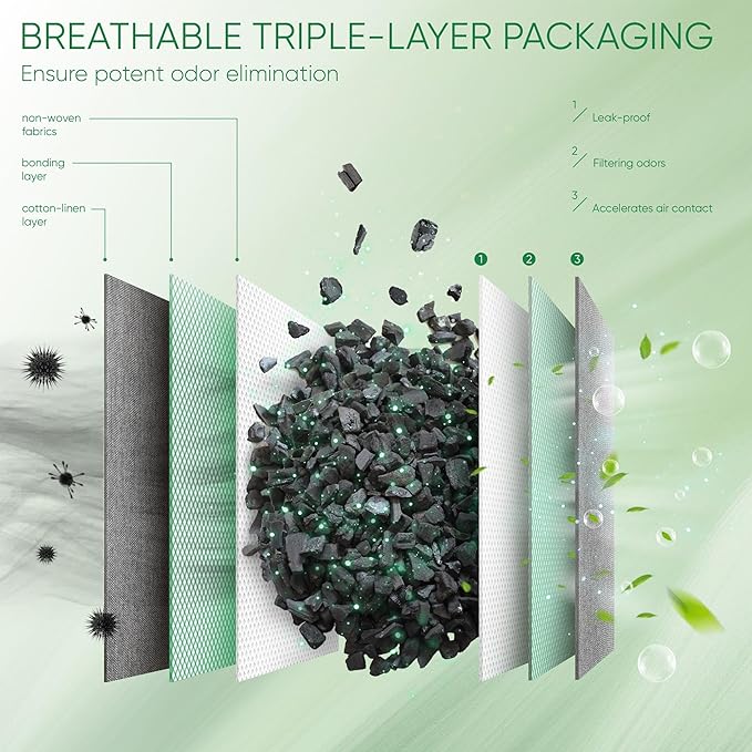 Activated Charcoal Odor Absorber, 6 Pack Nature Odor Eliminator - Image 4