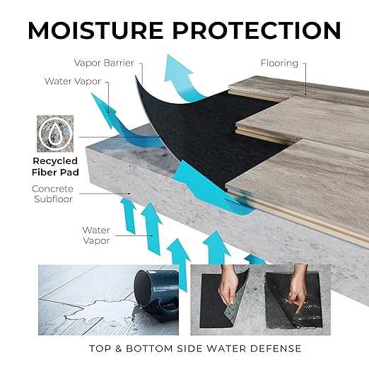 QuietWalk LV 300 – Premium Underlayment - Image 8