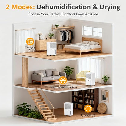 Sunvivi 22 Pints Dehumidifier for Home: 1500 Sq.Ft Dehumidifiers - Image 3