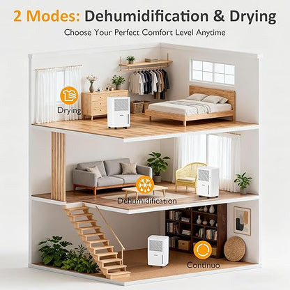 25 Pint Dehumidifier with Drain Hose: - Image 3