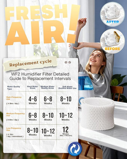 WF2 Humidifier Filter for Vicks V3100 V3500N V3700 V3800 V3900 Kaz 3020 Sunbeam - Image 5