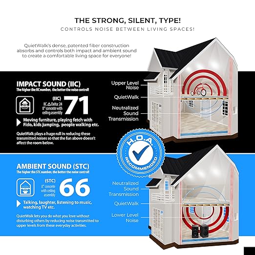 QuietWalk Underlayment 360 sq ft – 3 mm Thick – - Image 11
