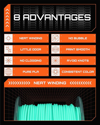 R3D PLA Filament 1.75mm, 0-370 mm/s High Speed PLA Printing, Dimensional - Image 6
