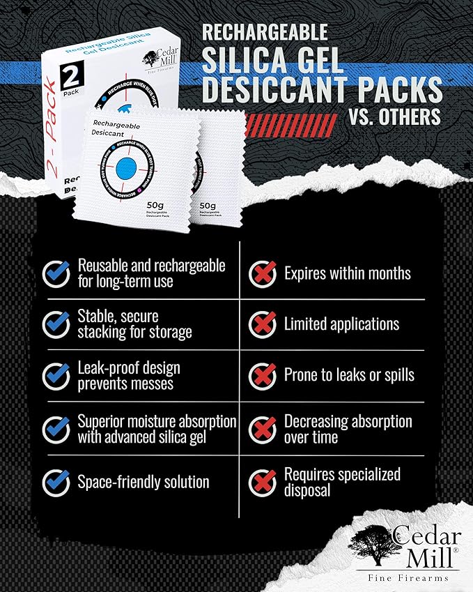 Rechargeable Desiccant Pack – Reusable Moisture Absorber - Image 6