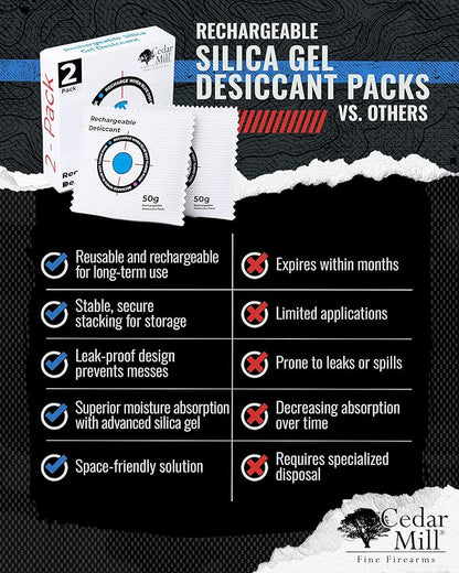 Rechargeable Desiccant Pack – Reusable Moisture Absorber - Image 6