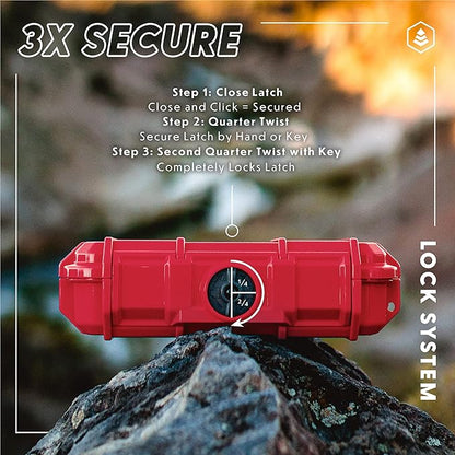 Evergreen 56 Dry Box - Image 5