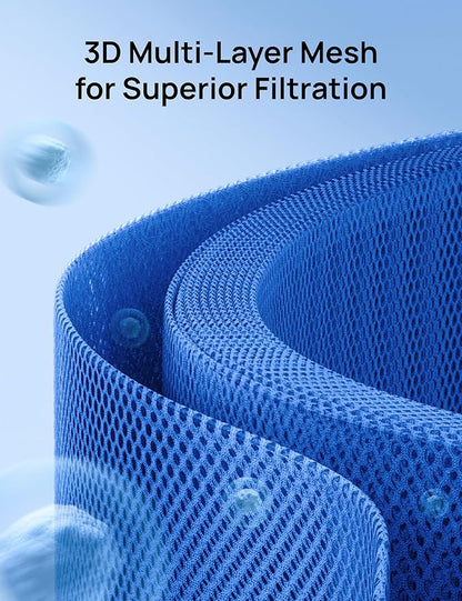 DREO Humidifier Filter Replacement, Compatible - Image 3